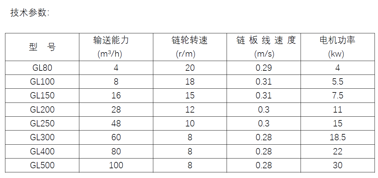 管鏈機 不銹鋼管鏈輸送機 輸送設備 管鏈輸送機 第1張